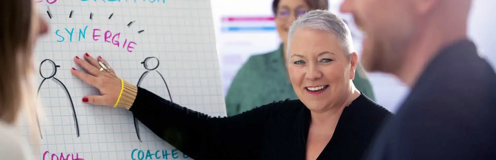 Dipl. Psych. Johanna M. Steinke erklärt Co-Creation-Synergie