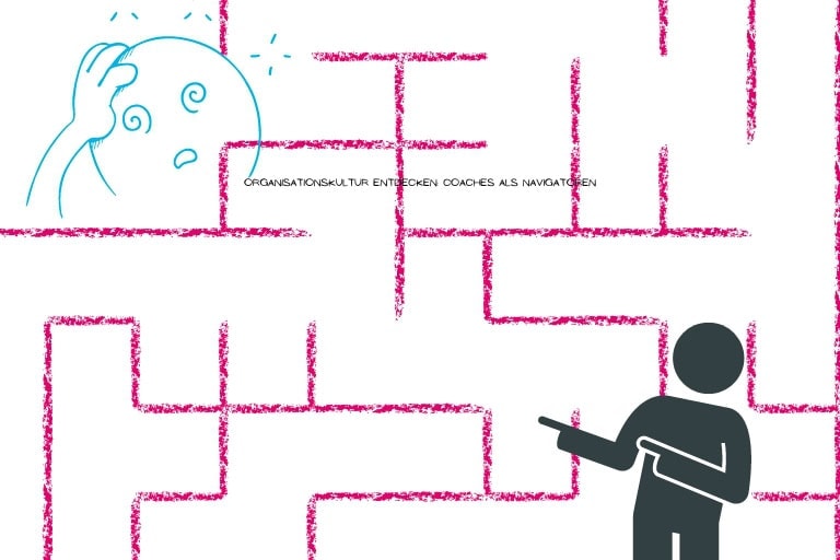 Organisationskultur entdecken: Coaches als Navigatoren Organisationskultur entdecken: Coaches als Navigatoren
