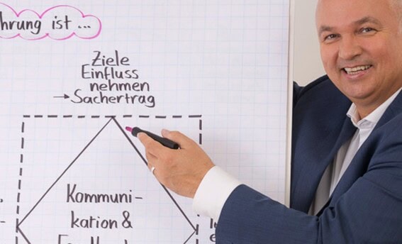 Training zu Fehlerkultur und Feedback mit Dipl.-Psych. Ingo Steinke bei COATRAIN® Dipl.-Psych. Ingo Steinke im Austausch mit Teilnehmenden während eines Trainings zu Fehlerkultur und Feedback bei COATRAIN® in Hamburg
