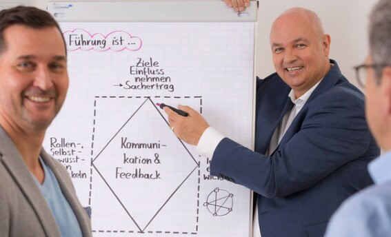 Dipl.-Psych. Ingo Steinke im Austausch mit Teilnehmenden während eines Trainings zu Fehlerkultur und Feedback bei COATRAIN® in Hamburg